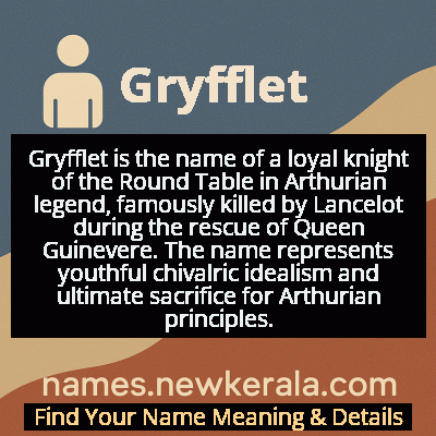 Gryfflet Name Meaning and Origin