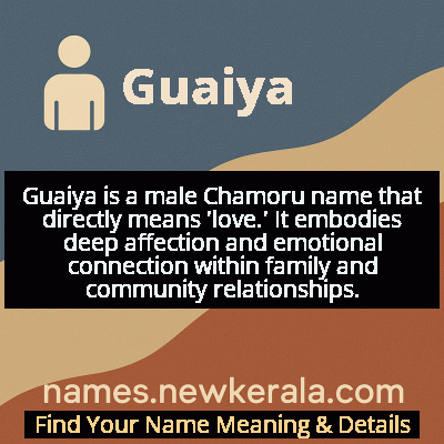 Guaiya Name Meaning and Origin