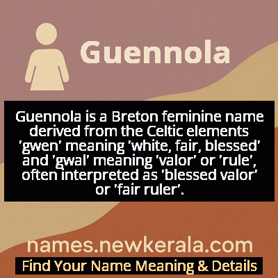 Guennola Name Meaning and Origin