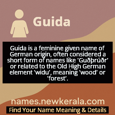 Guida Name Meaning and Origin