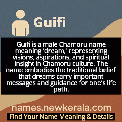 Guifi Name Meaning and Origin