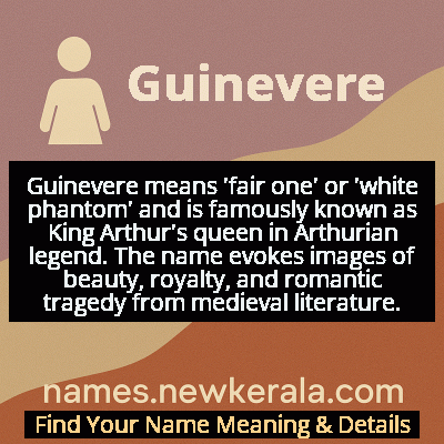 Guinevere Name Meaning and Origin