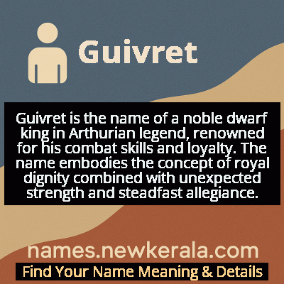 Guivret Name Meaning and Origin