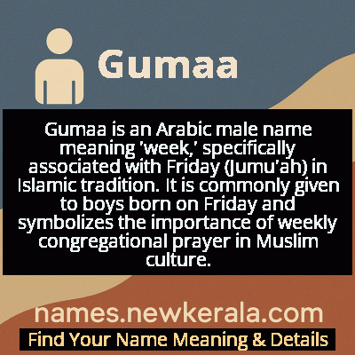 Gumaa Name Meaning and Origin
