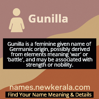 Gunilla Name Meaning and Origin