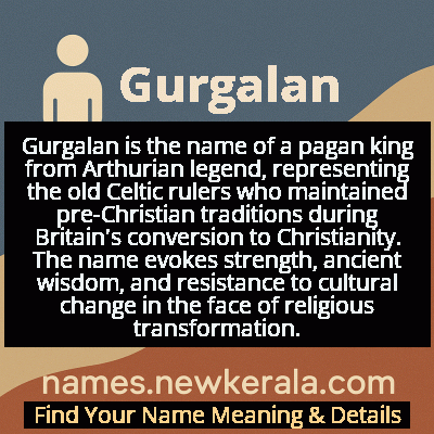 Gurgalan Name Meaning and Origin