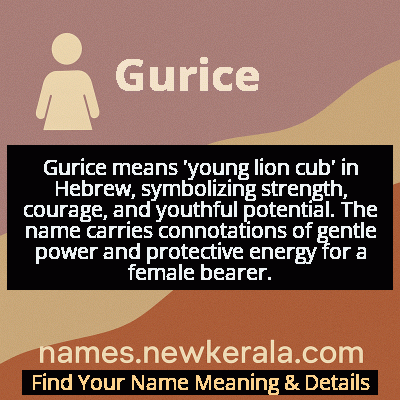 Gurice Name Meaning and Origin