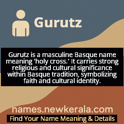 Gurutz Name Meaning and Origin
