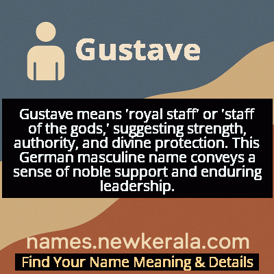 Gustave Name Meaning and Origin