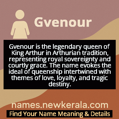 Gvenour Name Meaning and Origin