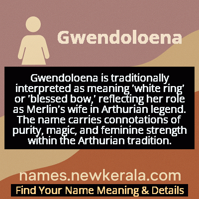 Gwendoloena Name Meaning and Origin