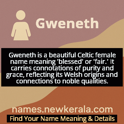 Gweneth Name Meaning and Origin