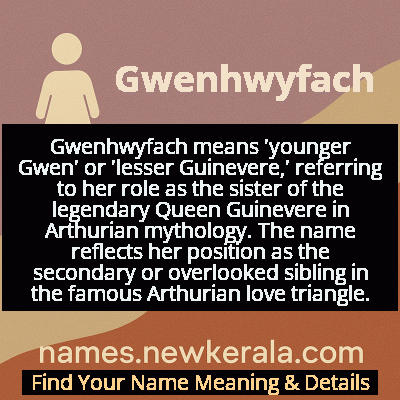 Gwenhwyfach Name Meaning and Origin