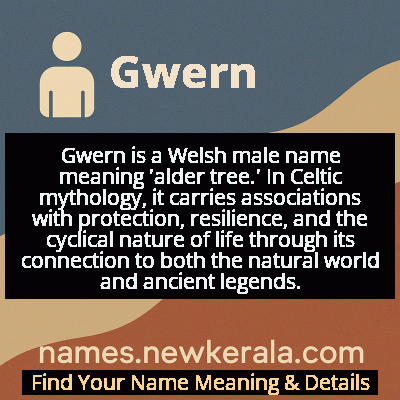 Gwern Name Meaning and Origin