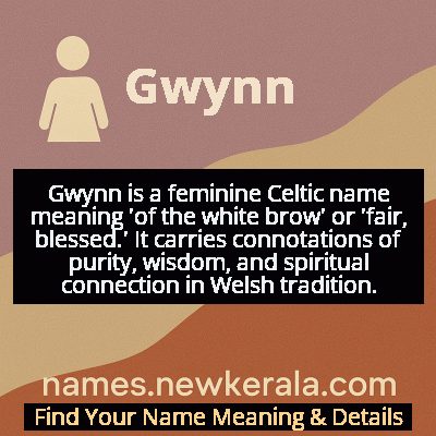 Gwynn Name Meaning and Origin