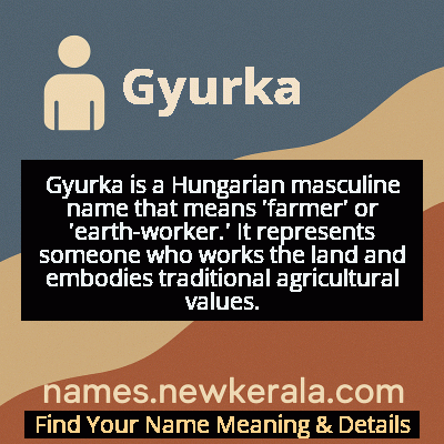 Gyurka Name Meaning and Origin