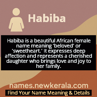 Habiba Name Meaning and Origin