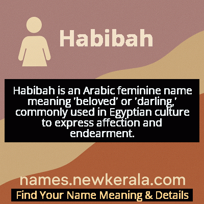 Habibah Name Meaning and Origin