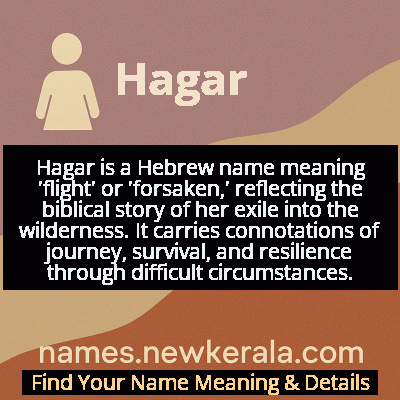 Hagar Name Meaning and Origin