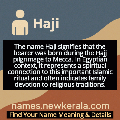 Haji Name Meaning and Origin