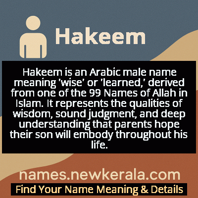 Hakeem Name Meaning and Origin