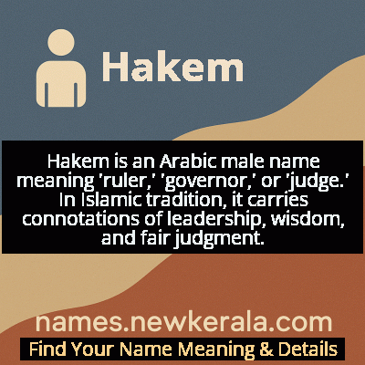 Hakem Name Meaning and Origin