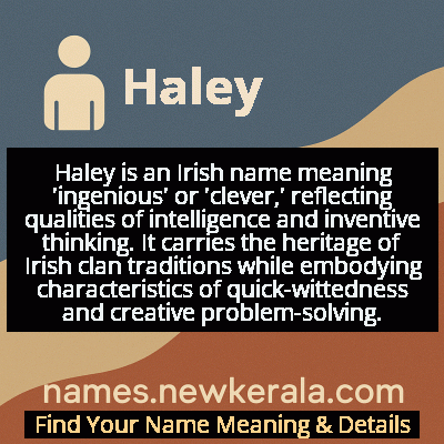 Haley Name Meaning and Origin