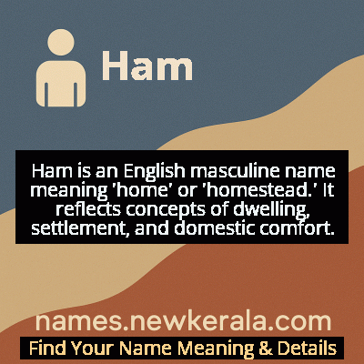 Ham Name Meaning and Origin