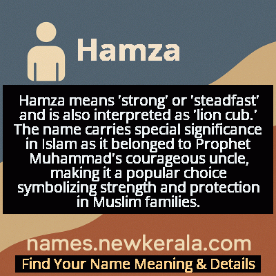 Hamza Name Meaning and Origin