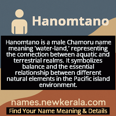 Hanomtano Name Meaning and Origin