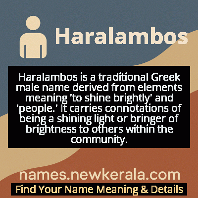 Haralambos Name Meaning and Origin