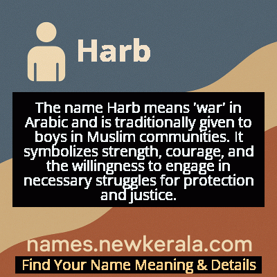 Harb Name Meaning and Origin