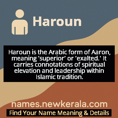 Haroun Name Meaning and Origin