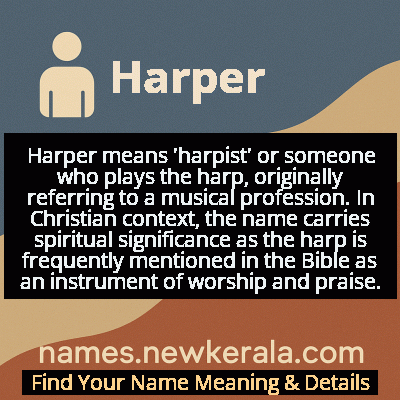 Harper Name Meaning and Origin