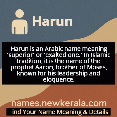 Harun Name Meaning and Origin