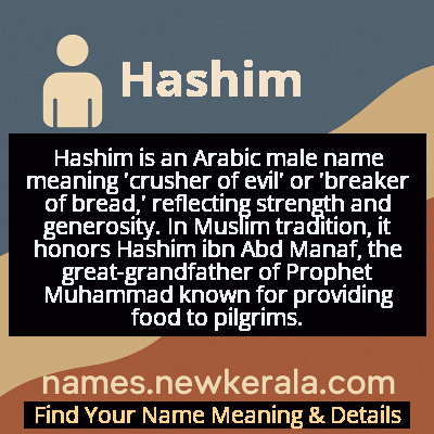 Hashim Name Meaning and Origin