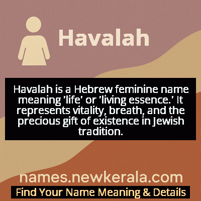 Havalah Name Meaning and Origin