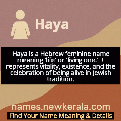 Haya Name Meaning and Origin