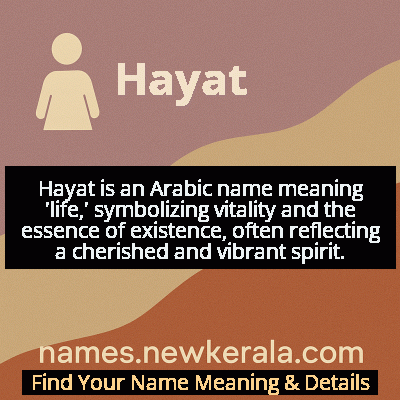 Hayat Name Meaning and Origin