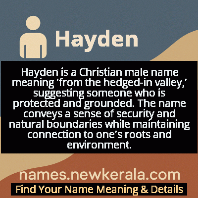 Hayden Name Meaning and Origin