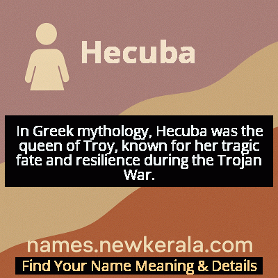 Hecuba Name Meaning and Origin