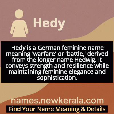 Hedy Name Meaning and Origin