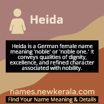 Heida Name Meaning and Origin