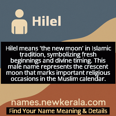 Hilel Name Meaning and Origin