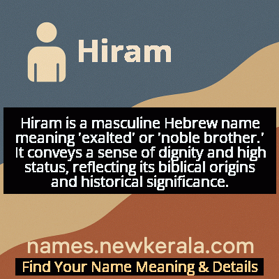 Hiram Name Meaning and Origin