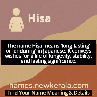 Hisa Name Meaning and Origin