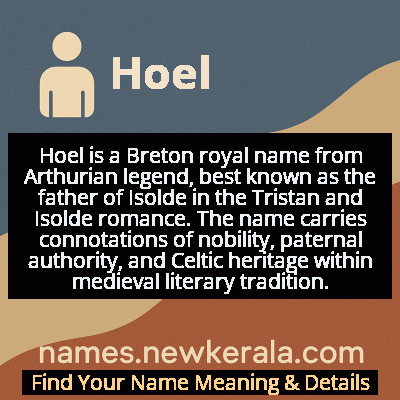 Hoel Name Meaning and Origin