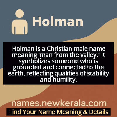 Holman Name Meaning and Origin