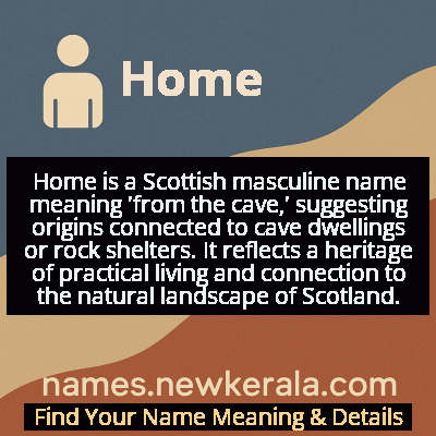Home Name Meaning and Origin