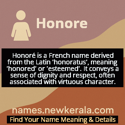 Honore Name Meaning and Origin